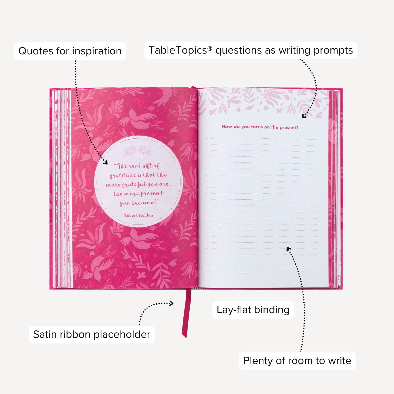 Gratitude Prompted Journal features questions as writing prompts, quotes for inspiration, lay-flat binding, and a satin ribbon placeholder.