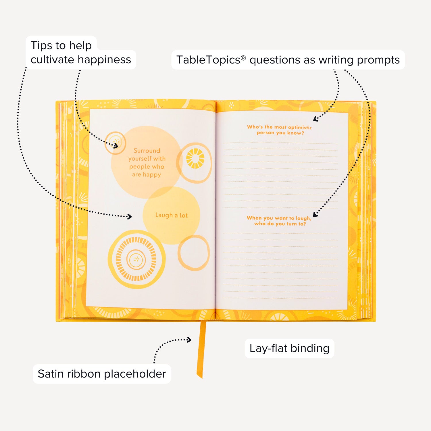 Happiness Prompted Journal features questions as writing prompts, quotes for inspiration, lay-flat binding, and a satin ribbon placeholder.