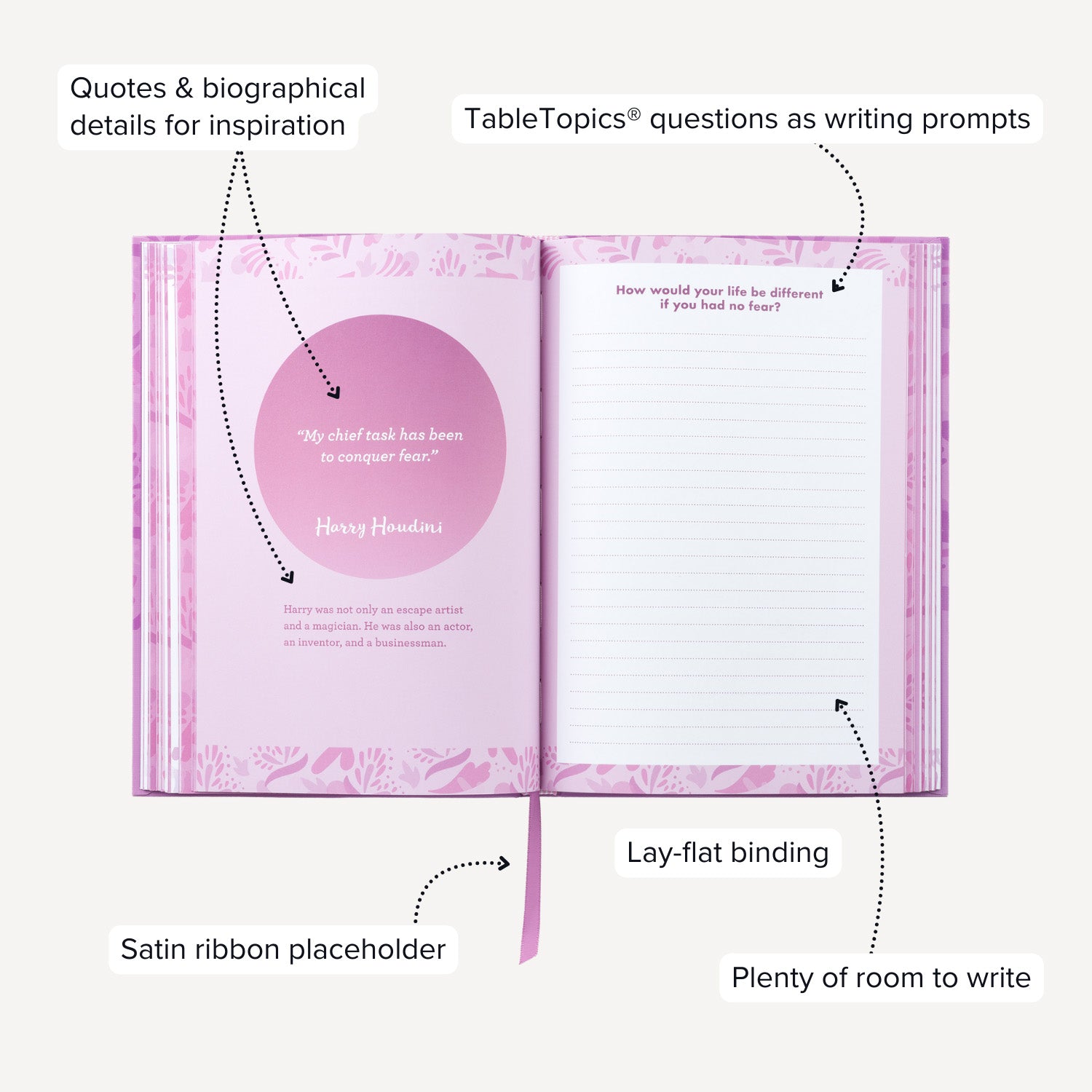 Inspiration Prompted Journal features questions as writing prompts, quotes for inspiration, lay-flat binding, and a satin ribbon placeholder.
