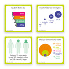 Four TableTopics Infomania Sports conversation starter card backs